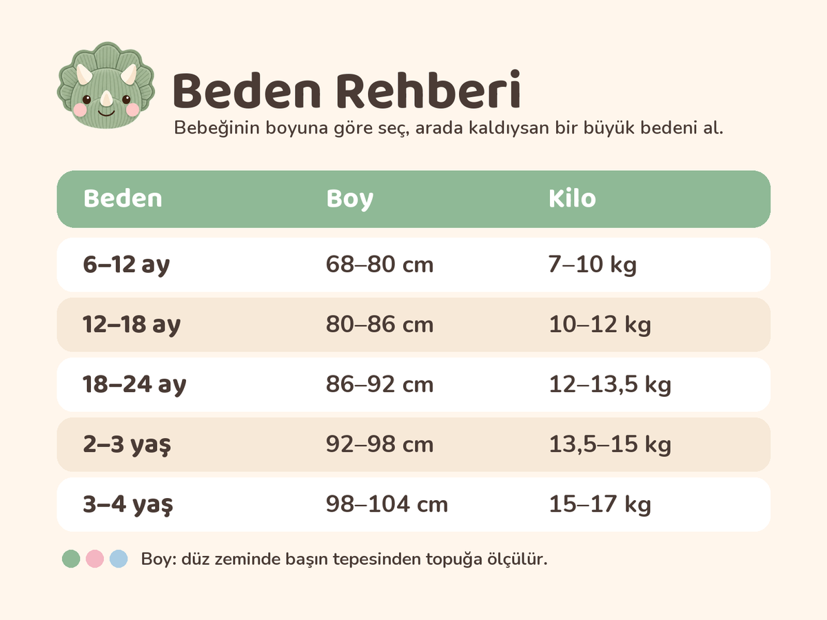 Pofuzoo beden rehberi tablosu