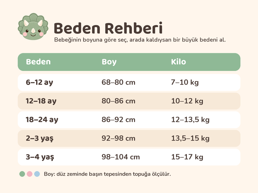 Pofuzoo beden rehberi tablosu
